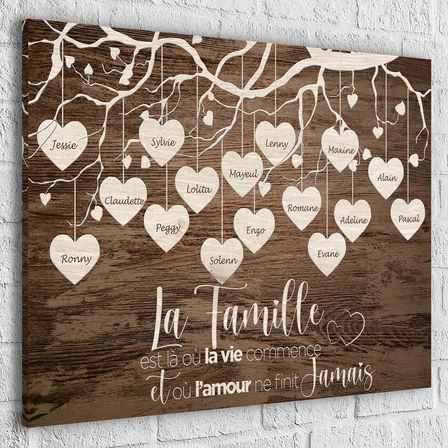 Tableau Personnalisé Famille Prénoms