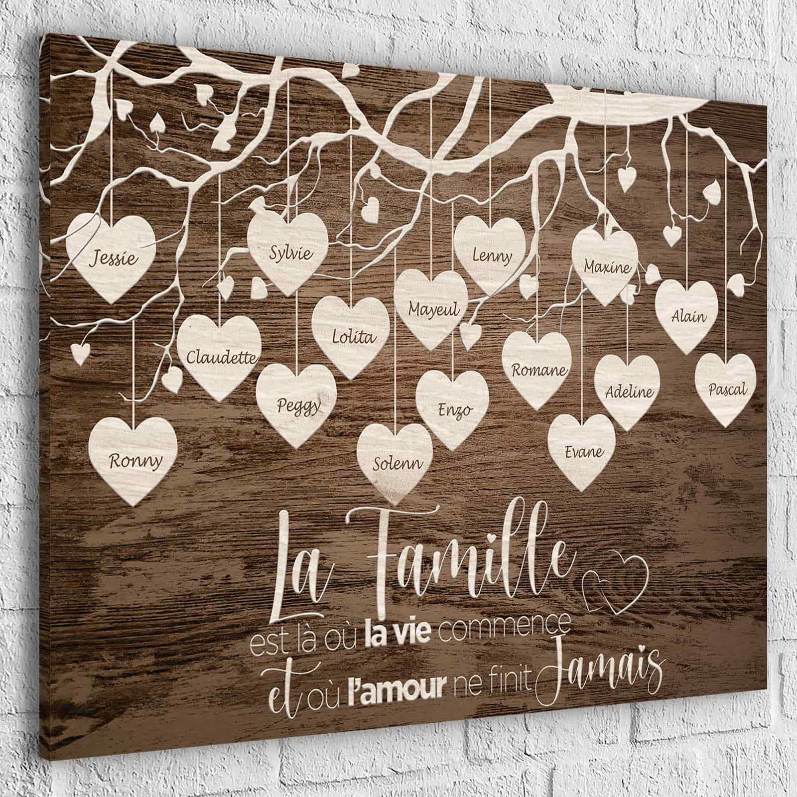 Tableau Personnalisé Famille Prénoms