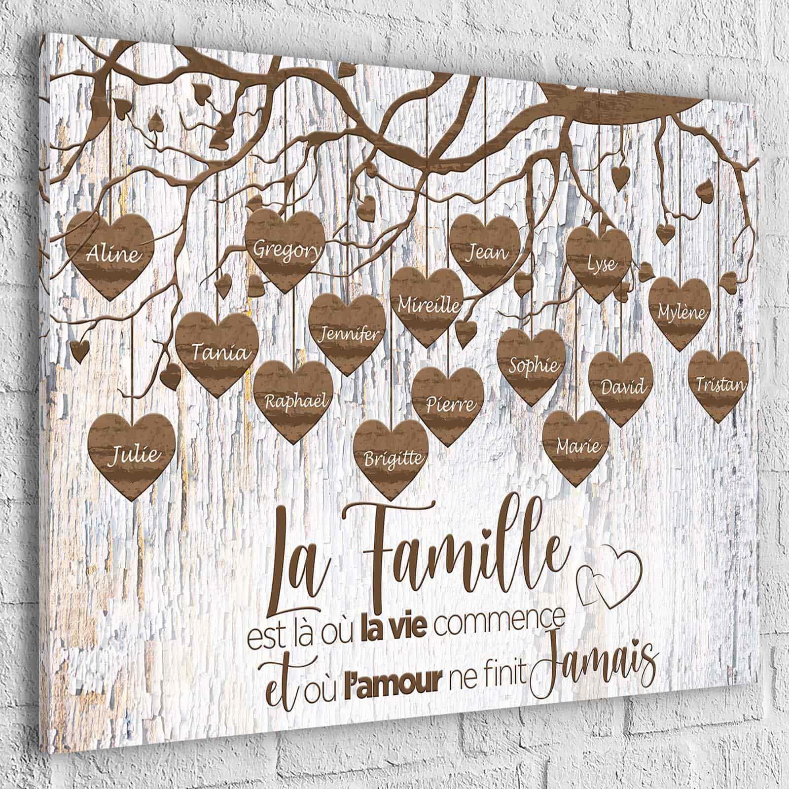 Tableau Personnalisé Famille Prénoms