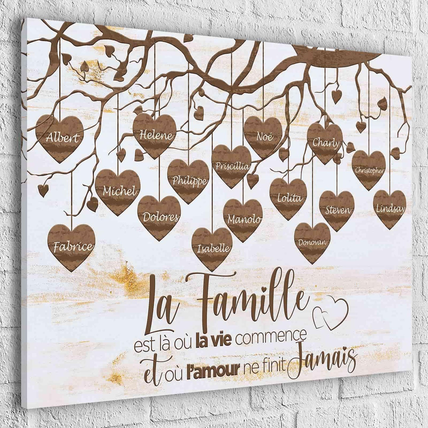 Tableau Personnalisé Famille Prénoms