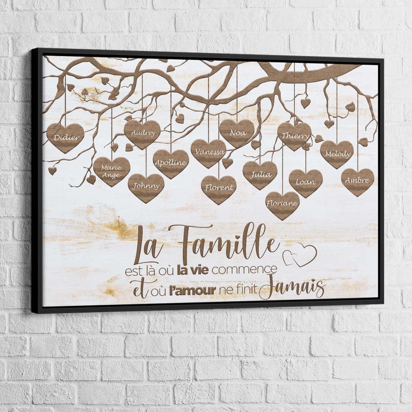 Tableau Personnalisé Famille Prénoms