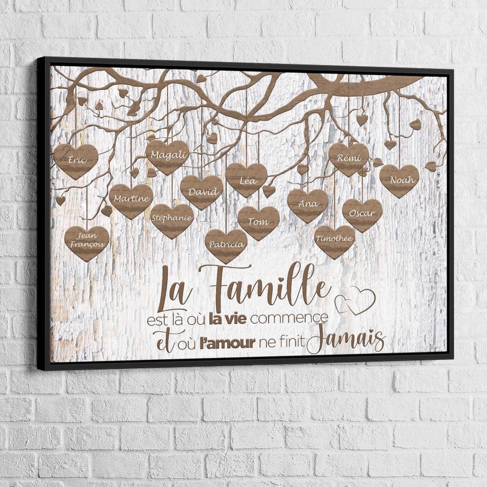 Tableau Personnalisé Famille Prénoms